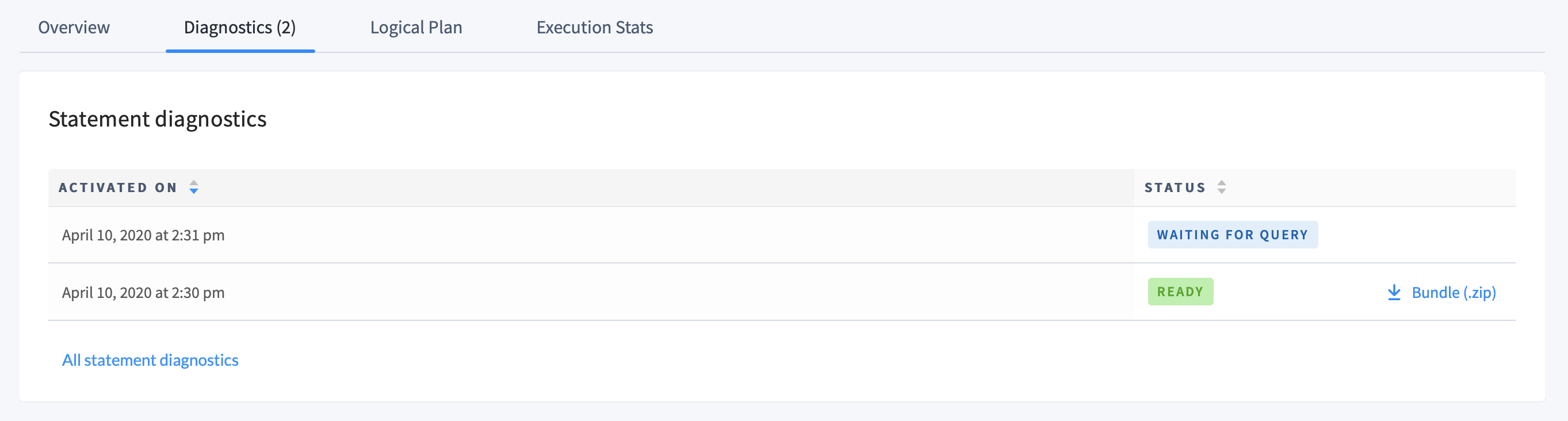 CockroachDB Cloud Console Statements Page
