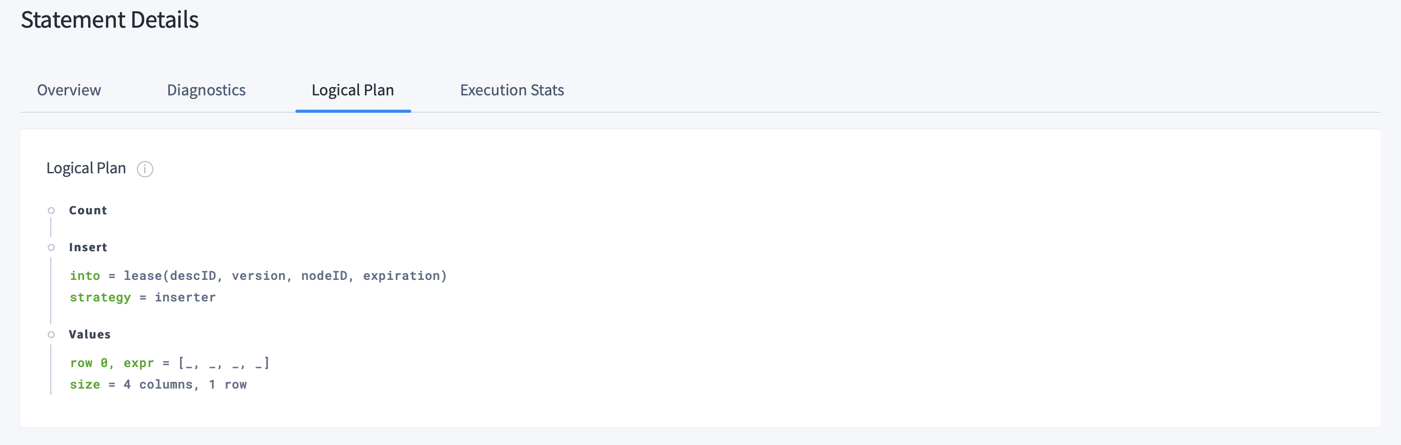 CockroachDB Cloud Console Statements Page