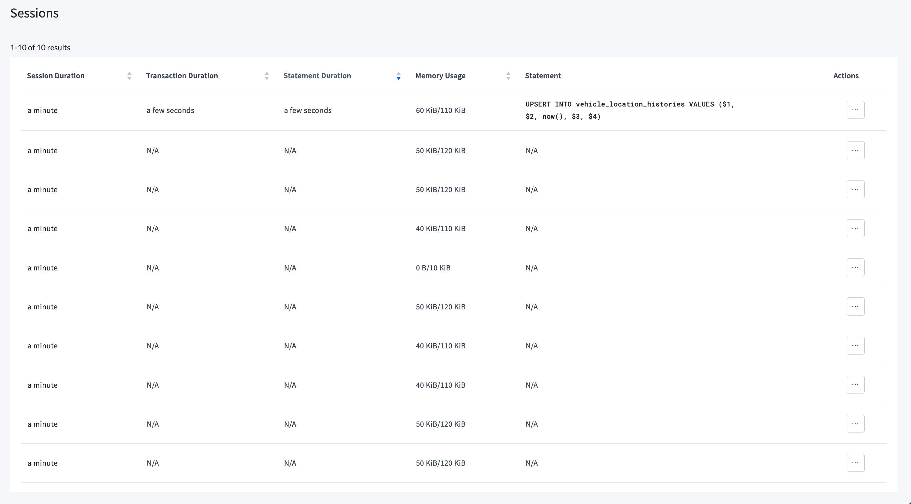 Sessions Page